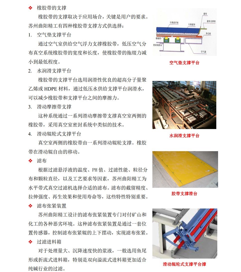 曲陽(yáng)精工科技固液分離